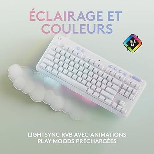 Image Caractéristiques