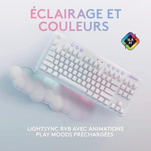 Image Caractéristiques